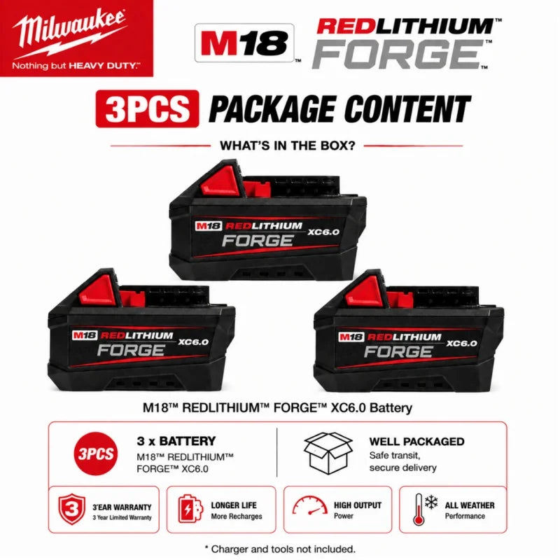 Milwaukee 12V Battery, 6.0Ah Milwaukee Rechargeable Battery For Milwaukee M12 Tool 48-11-2402 48-11-2411 48-11-2401MIL-12A-LI