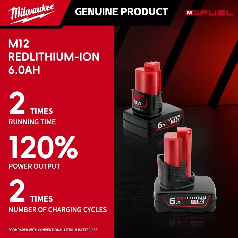 Milwaukee 12V Battery, 6.0Ah Milwaukee Rechargeable Battery For Milwaukee M12 Tool 48-11-2402 48-11-2411 48-11-2401MIL-12A-LI