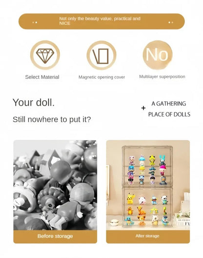 1pc Three Layer Acrylic Display Rack Blind Box Storage With Large Capacity Dustproof For POP MART Doll Anime Car Model Handmade